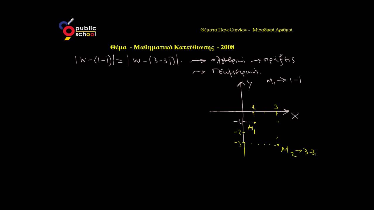 Θέματα 2008 ασκ.2β Μιγαδικοί - Μαθηματικά κατ. Γ'λυκείου