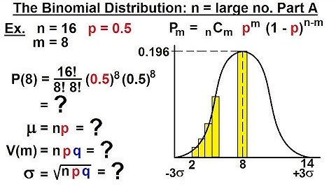 Prob & Stats - Random Variable & Prob Distribution (46 of 53) Standard Deviation n=large #