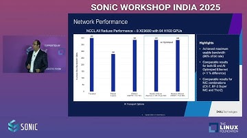 SONiC-Powered AI Fabrics: Scalable High-Performance Networking for Next-Gen AI Infrastructure -DELL