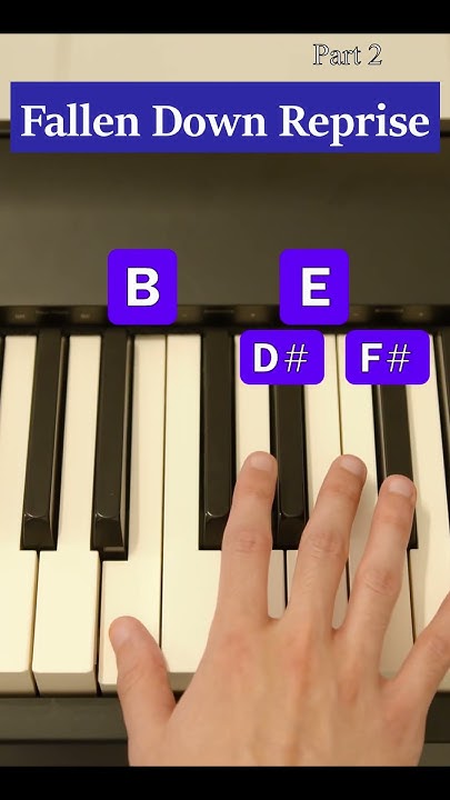 How To Play Fallen Down On The Piano How to play Fallen Down Reprise on Piano (PART 2) - YouTube