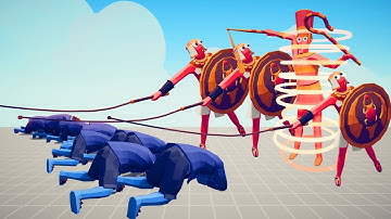 PHARAOH and GUARD ARMY vs EVERY UNIT | TABS - Totally Accurate Battle Simulator