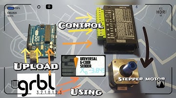 How to upload#grbl on #Arduino uno and use #UGS to control your CNC axis? step by step in only 6 min