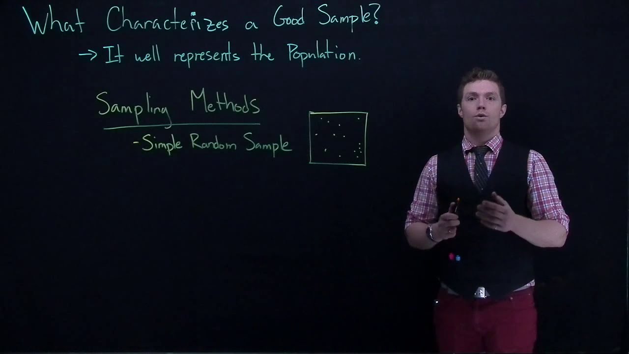 Sampling Methodstechniques Of Sampling Bbamantra