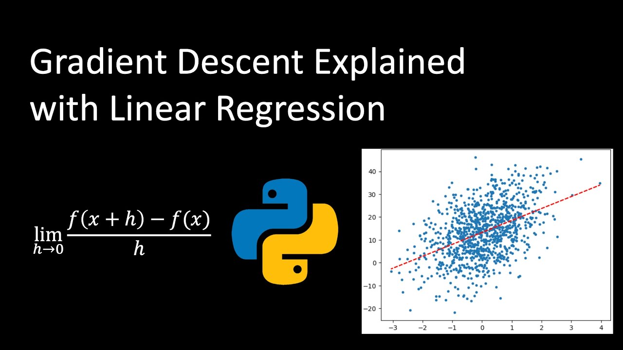Gradient Descent Explained With Linear Regression - YouTube