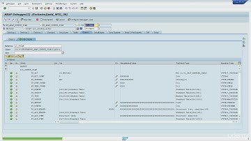 3. Exploring the tool bar   Advanced monitoring with watchpoints