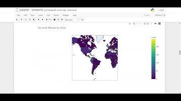 Data Science and Business Analytics Internship | The Sparks Foundation | Task-4