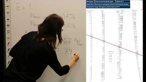 How to use a Nomogram for pipesizing