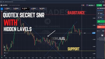 secret strong Snr LAVELS & hidden LAVELS WITH LIVE QUOTEX TRADING / #forex #trader #quotex #forex