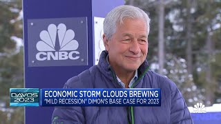 JPMorgan's Jamie Dimon: Bitcoin is a 'hyped-up fraud'