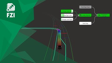 Decision-making for automated vehicles using a hierarchical behavior-based arbitration scheme