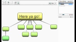 Mind Mapping - The Basics