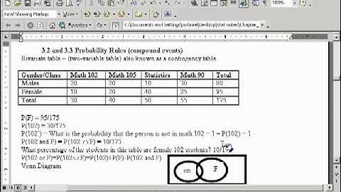3.3 The addition Rule Part 1