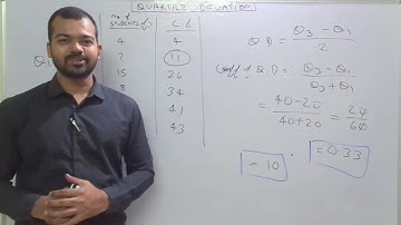 Quartile Deviation (Discrete Series) | Learn Economics on Ecoholics