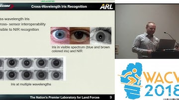 WACV18: Workshop: CDBR: Cross-Domain Biometric Recognition Overview