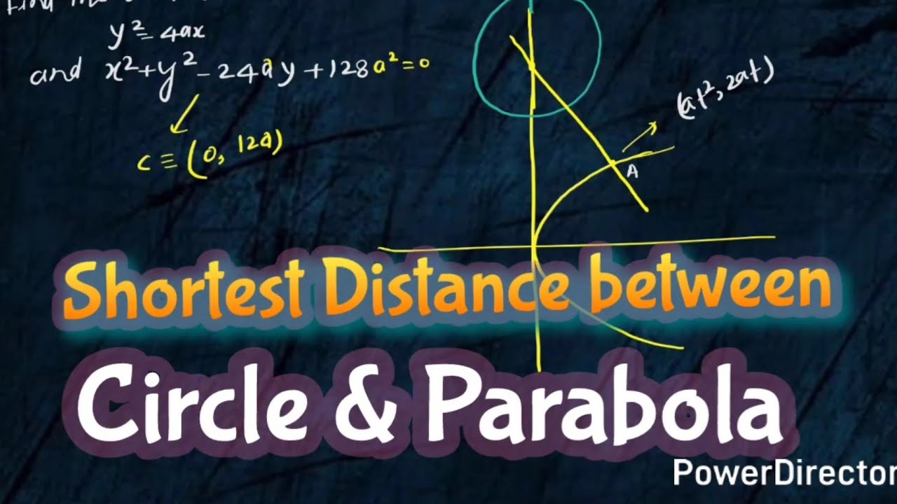 Find Shortest distance b/w y^2=4ax & x^2+y^2-24ay+128a^2=0 