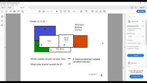 Lecture 11 Part 2 Main Campus | By Usman Khan