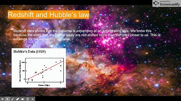 Redshift & Hubble