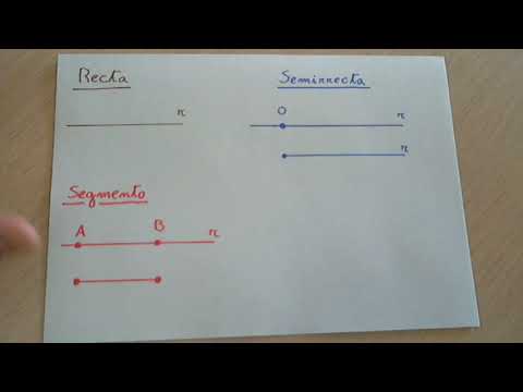 Video: ¿Qué son los segmentos de línea correspondientes?