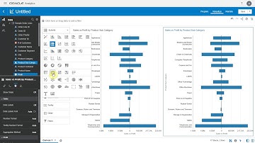 Using The Butterfly Viz