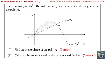 2014 Maths 2u HSC Q12d Find area bounded by parabola y=-2x²+8x & line y=2x