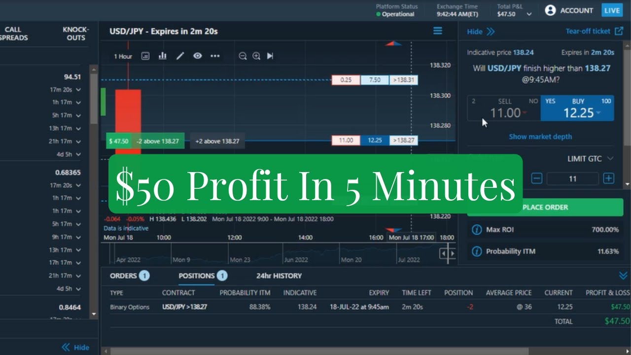 $50 Profit In 5 Minutes Trading NADEX Binary Options - YouTube
