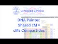 Dna painter herramienta de cms compartidos