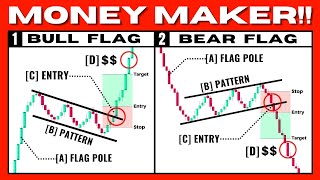 ULTIMATE Bull Flag And Bear Flag Pattern Trading Strategy (Experts Only) by Wysetrade 80,286 views 6 months ago 10 minutes, 17 seconds