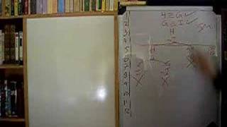 Logic, 31 - Conditionals in Truth Trees