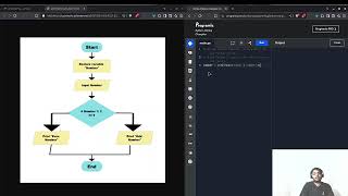 7. Even and Odd Number | Conditionals | Python Programming