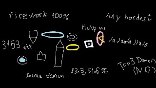 Shitty Firework 100% (Insane Demon) My New Hardest!!
