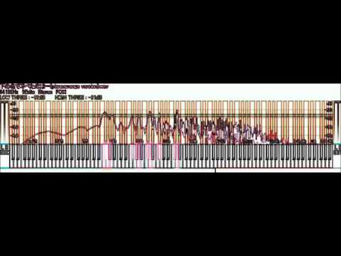NGT48 下の名で呼べたのは…(pianoarrange version)