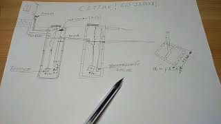 Септик своими руками без откачки! Без запаха. С айратором!
