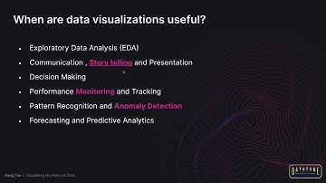 Unveiling the Power of Real-Time Streaming Data Visualization