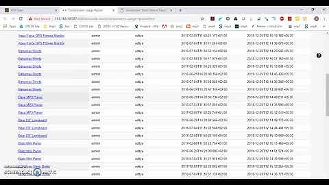 Component Usage Report Demo