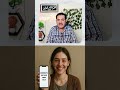 How to sell digital products online?