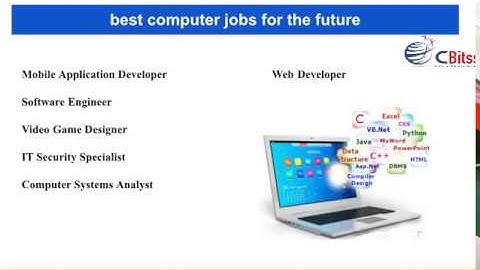 Computer courses in Chandigarh