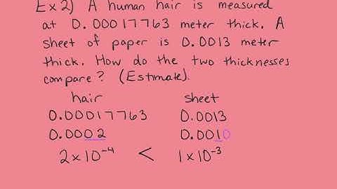 1-8 Use Powers of 10 to Estimate Quantities