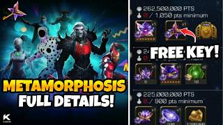 🔥 Metamorphosis Event GUIDE! Full Unit Cost Breakdown + FREE Rewards | Marvel Contest of Champions