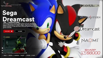 Sega Dreamcast Game List, Retrostation GTX