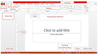 PowerPoint interface tutorial.