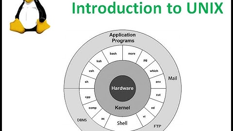 Unix Introduction part 1