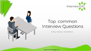 Common Interview Questions for Freshers | JOB Interview Questions