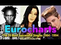 Eurocharts: Top-10 Most Successful Songs In Europe Between 1984 - 1994