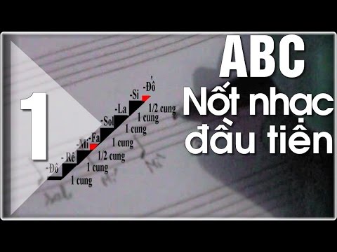 Học đàn Guitar ABC | H­ướng dẫn bắt đầu (P1) | Nốt nhạc đầu tiên