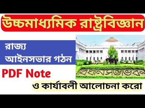 ভিডিও: রাজ্য আইনসভার অধিবেশনের দিনগুলিতে বর্তমান সীমা কত?