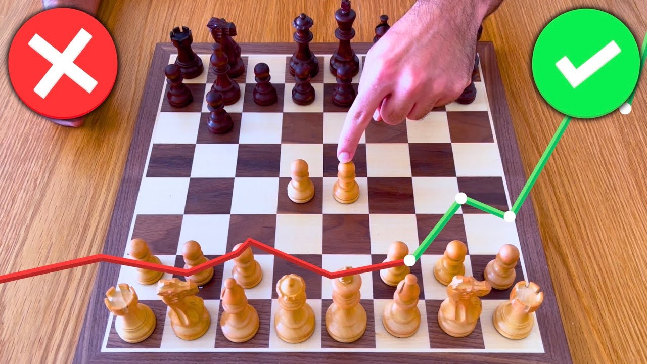 La gente malgasta años perdiendo en ajedrez, hasta que aprenden esta SENCILLA ESTRATEGIA