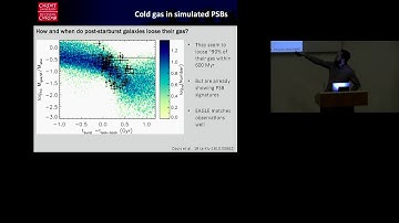Evolution of the Cold Gas Properties of Simulated Post-starburst Galaxies - Tim Davis