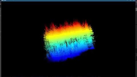 TreeTool: A tool for detecting trees in forest point clouds and estimating DBH 2020
