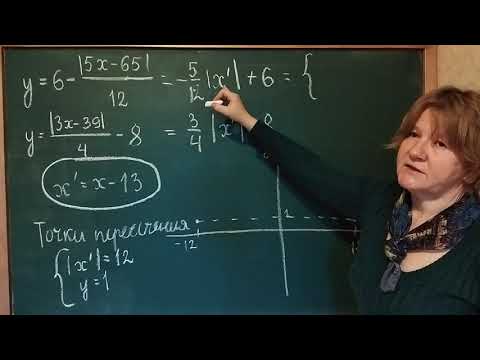 Video: Aleksning yaxshi matematik balli nima?
