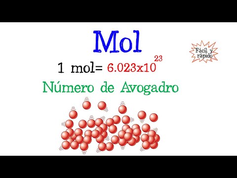 Vídeo: Què són les molècules portadores activades?